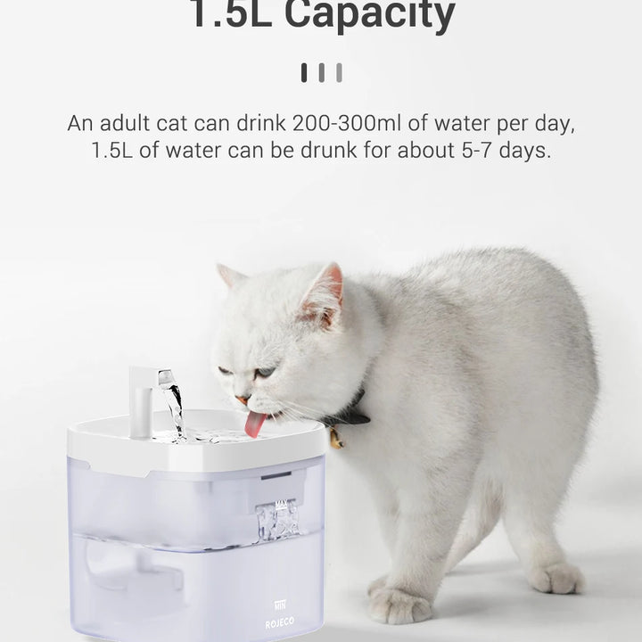 Smart Water Fountain for Cats & Dogs